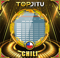 PREDIKSI TOGEL CHILE 18 MEI 2025 TOPJITU